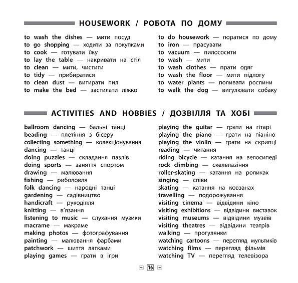 Пам’ятка для початкової школи. Англійська мова. Базова лексика. 1-4 кл., - Зінов’єва Л. О. - УЛА (104874) 104874 фото