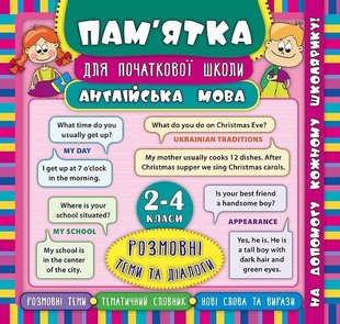 Пам’ятка для початкової школи. Англійська мова. Розмовні теми та діалоги. 2-4 кл., - Зінов’єва Л. О. - УЛА (104875) 104875 фото