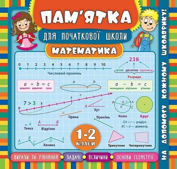 Пам’ятка для початкової школи. Математика. 1-2 кл., - Соколова І.І. - УЛА (104878) 104878 фото