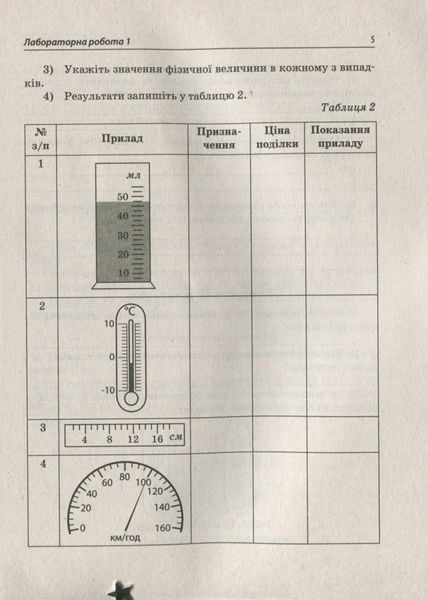 Фізика, 7 кл., Зошит для лабораторних робіт - Чертіщева Т.В. - ПЕТ (110792) 110792 фото