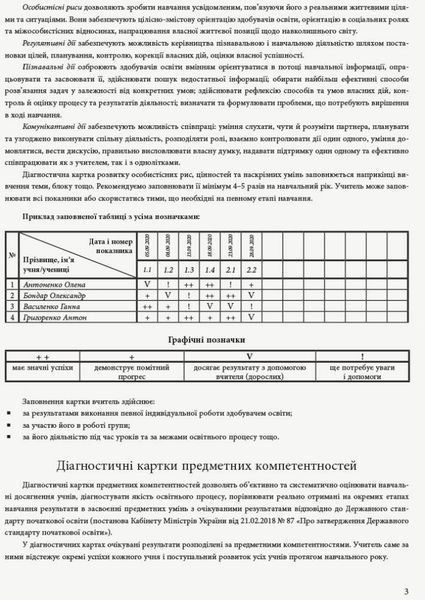 Зошит спостережень учителя, 2 кл. НУШ - Мірошнікова О.М. - РАНОК (117390) 117390 фото