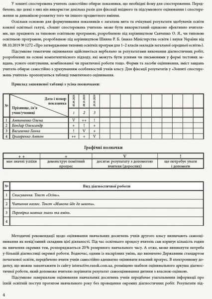 Зошит спостережень учителя, 2 кл. НУШ - Мірошнікова О.М. - РАНОК (117390) 117390 фото