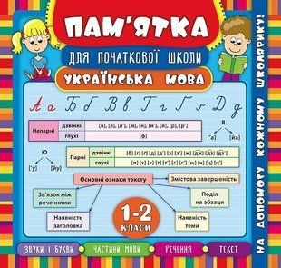 Пам&rsquo;ятка для початкової школи. Українська мова. 1-2 кл. - Собчук О. С. - УЛА (104870) 104870 фото