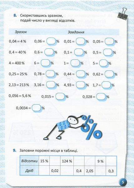 Я вивчаю відсотки Робочий зошит для учнів 5-8 класів. - Старова О.О. - ОСНОВА (124620) 124620 фото