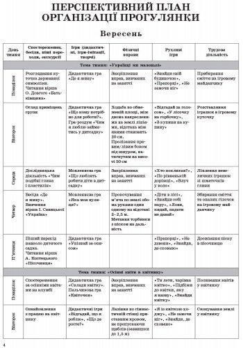 Сучасна дошкільна освіта: Організація і проведення прогулянок. Середній дошк. вік - РАНОК О134143У (122014) 122014 фото