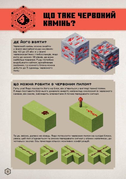 MINECRAFT Посібник з червоного каменю / Макбраєн Томас / АРТБУКС 126984 фото