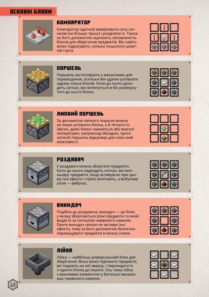 MINECRAFT Посібник з червоного каменю / Макбраєн Томас / АРТБУКС 126984 фото