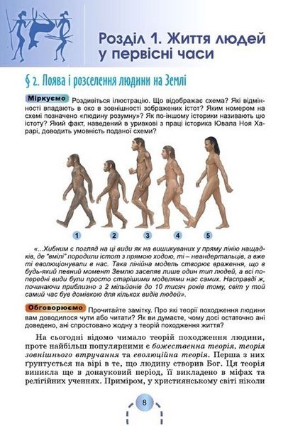 Всесвітня історія. Історія України, 6 кл., Підручник (2023) НУШ - Бандровський О.Г. - ГЕНЕЗА (106719) 106719 фото