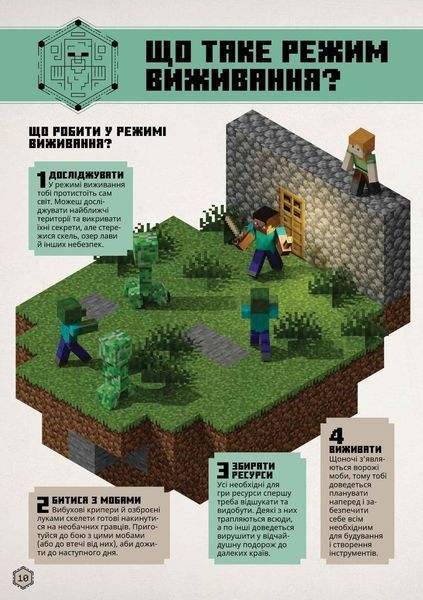 MINECRAFT Посібник з виживання / Макбраєн Томас / АРТБУКС 126982 фото
