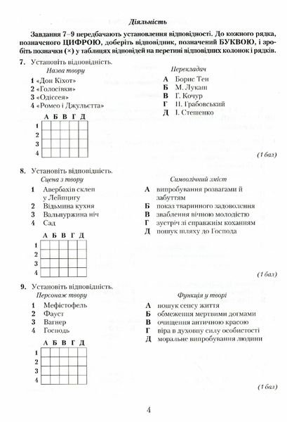 Зарубіжна література, 11 кл., Зошит для контрольних робіт. Компетентісний підхід - Ніколенко О. М. - Грамота (107438) 107438 фото