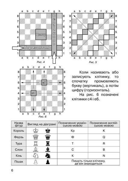 Хочу грати в шахи, Зошит №1 - Кольба А.Б. - Мандрівець (103545) 103545 фото