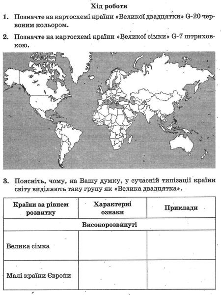 Географія, 9 кл., Зошит для практ. робіт "Економічна і соціальна географія України" - Павленко І.Г. - ПЕТ (110823) 110823 фото