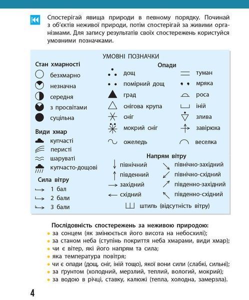 Я досліджую світ, 4 кл., Щоденник спостережень і досліджень (до підруч. Бібік) - Бібік Н.М. - РАНОК (123575) 123575 фото