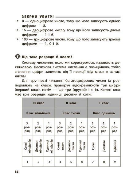 Бібліотечка школяра. Довідник учня. 1-4 класи - ОСНОВА КДН027 (121575) 121575 фото