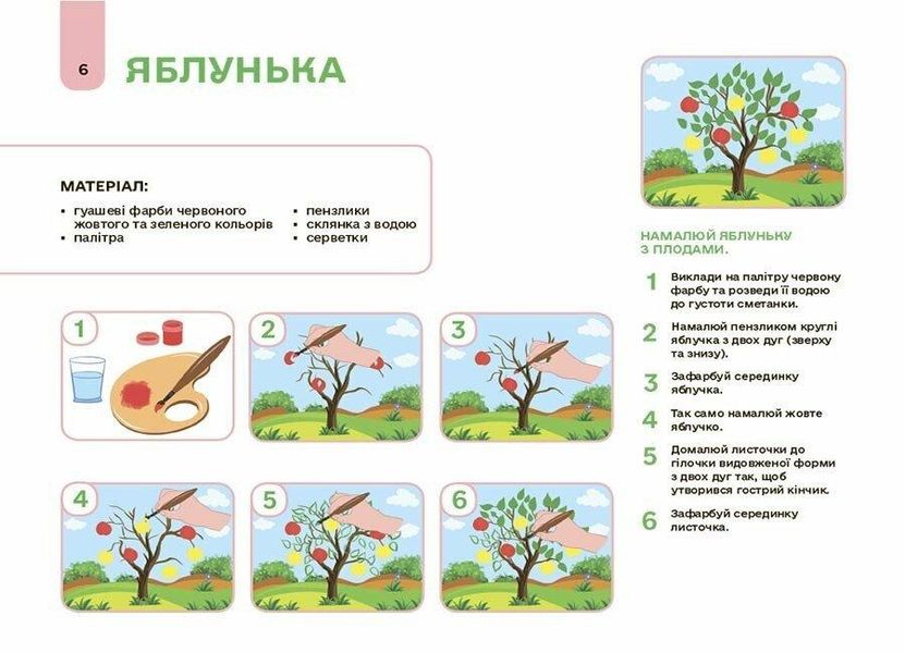 Готуємось до НУШ. Мій альбом для малювання. 4-5 років - Юрченко Н.Ф. - ОСНОВА (123815) 123815 фото