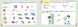 Я досліджую світ, 1 кл., Діагностичні тест-картки - Гільберг Т. Г. - Генеза (103352) 103352 фото 4
