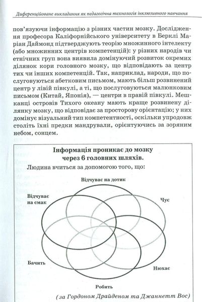 Інклюзивна освіта. Педагогічні технології інклюзивного навчання (Кенгуру) - Колупаєва А.А. - РАНОК (119791) 119791 фото