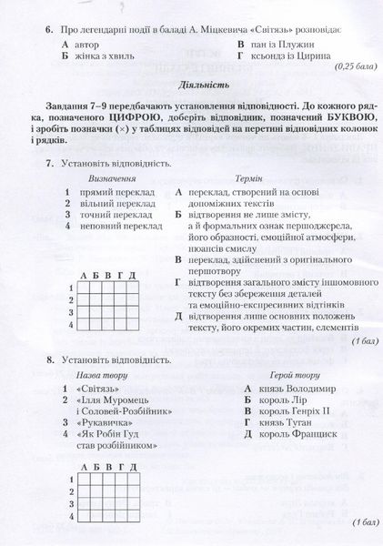 Зарубіжна література, 7 кл., Зошит для контрольних робіт. Компетентісний підхід - Ніколенко О. М. - Грамота (107441) 107441 фото