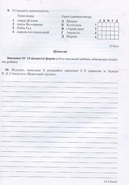 Зарубіжна література, 7 кл., Зошит для контрольних робіт. Компетентісний підхід - Ніколенко О. М. - Грамота (107441) 107441 фото