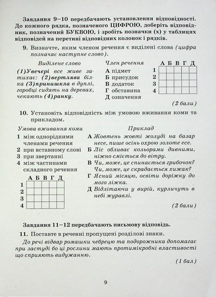 Українська мова, 6 кл.,Зошит для контрольних робіт - Авраменко О. М. - Грамота (107491) 107491 фото