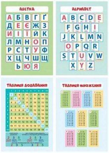 Комплект плакатов А4 (Абетка, Таблиця множення, Таблиця додавання, Alphabet) - ПЕТ (110708) 110708 фото