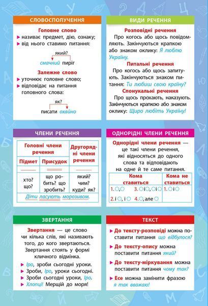 Панорамка-навчалка. Українська мова. 1-4 класи - 0 - УЛА (103914) 103914 фото