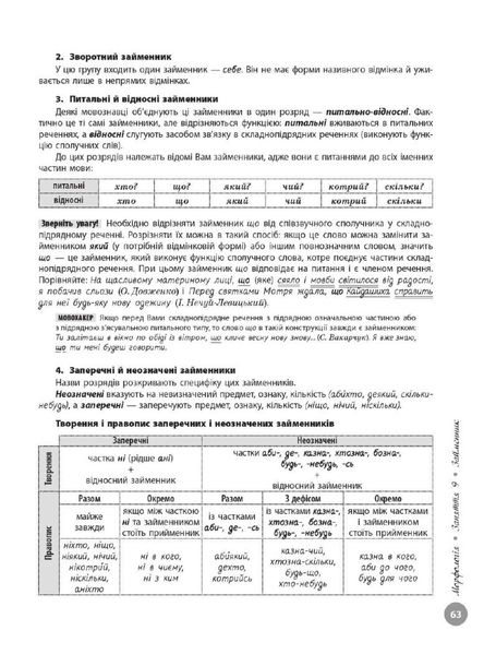 НМТ 2025 Українська мова. Інтерактивний довідник / РАНОК 125877 фото