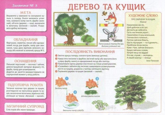 Альбом з творчості в дитячому садку. 1-2 років, Ч.1 - РАНОК НП 124603 фото