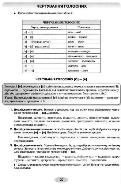 Правописний практикум з української мови. НОВИЙ УРАЇНСЬКИЙ ПРАВОПИС - Омельчук С. А. - Грамота (107291) 107291 фото