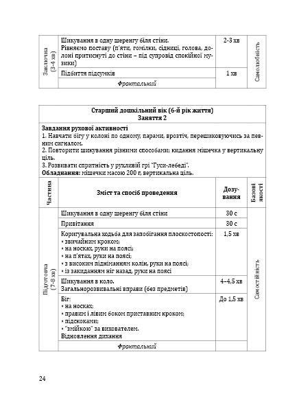 Фізична культура для дітей старшого дошкільного віку з порушенням опорно-рухового апарату - Мандрівець (105165) 105165 фото