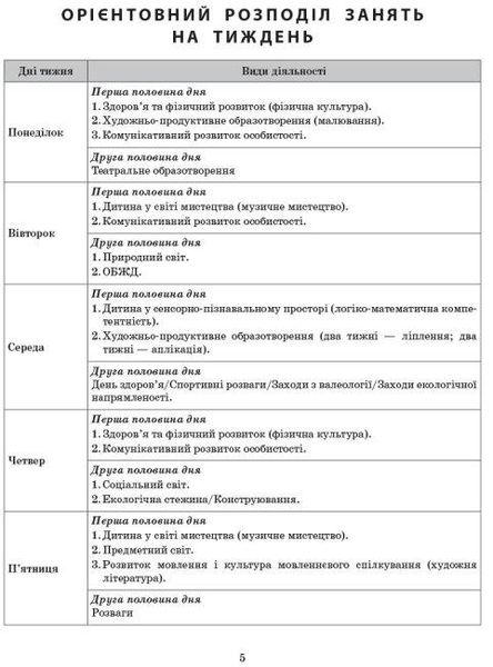 Сучасна дошкільна освіта: Розгорнутий календарний план. Жовтень. Середній вік. Новий державний стандарт 2021 - РАНОК (119813) 119813 фото