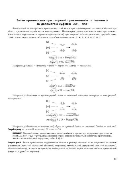 НМТ 2025 Українська мова. Усе для підготовки до НМТ в режимі онлайн і офлайн / РАНОК 125934 фото