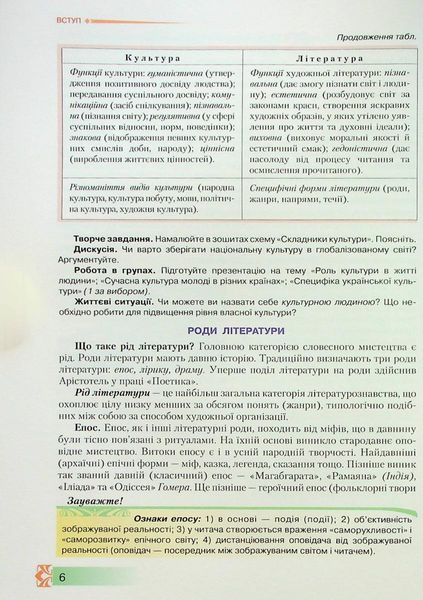 Зарубіжна література, 8 кл., Підручник - Ніколенко О. М. - Грамота (107444) 107444 фото