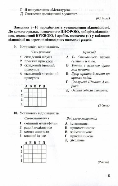 Українська мова, 8 кл., Зошит для контрольних робіт - Авраменко О. М. - Грамота (107495) 107495 фото