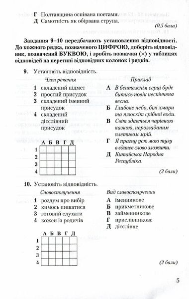 Українська мова, 8 кл., Зошит для контрольних робіт - Авраменко О. М. - Грамота (107495) 107495 фото