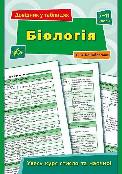 Довідник у таблицях. Біологія. 7–11 класи - Конобевська О. О. - УЛА (103961) 103961 фото