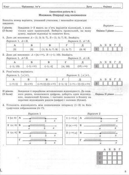 Алгебра і початки аналізу, 10 кл., Робочий зошит для поточного та тематичного оцінювання (профільний рівень) - Роганін О.М. - Гімназія (107213) 107213 фото