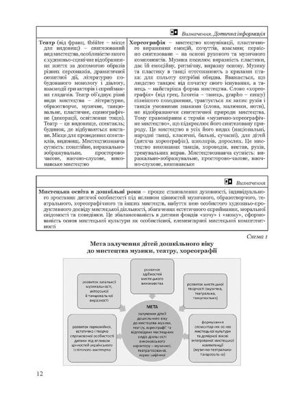 Навчально-методичний посібник "Дитячі розваги і свята" (у схемах, тблицях, визначеннях, сценаріях) - Шевчук А. - Мандрівець (103483) 103483 фото