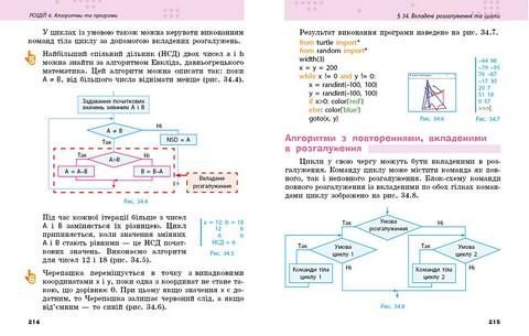 Інформатика, 6 кл., Підручник - Бондаренко О. В. - РАНОК (124782) 124782 фото