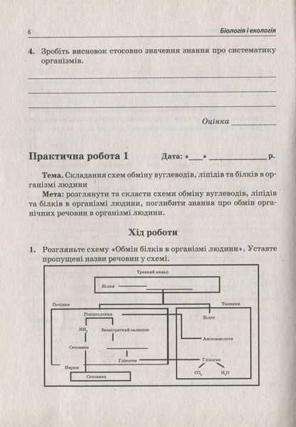 Біологія і Екологія, 10 кл., Зошит для лабораторних та практичних робіт - Кулініч О.М. - ПЕТ (110807) 110807 фото