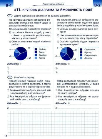 Математика, 6 кл., Самостійні та контрольні роботи НУШ - Дж.Е.Біос - ФОРМУЛА (106024) 106024 фото