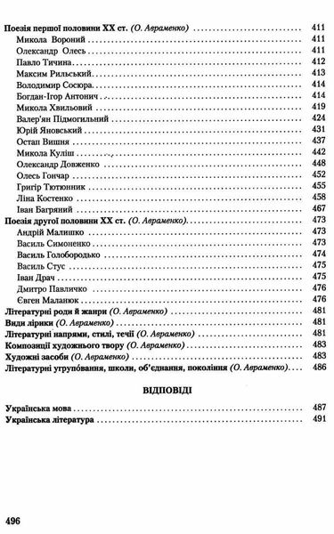 ЗНО 2023, Українська мова та література Ч.1.- Авраменко О. М. - Грамота (107507) 107507 фото