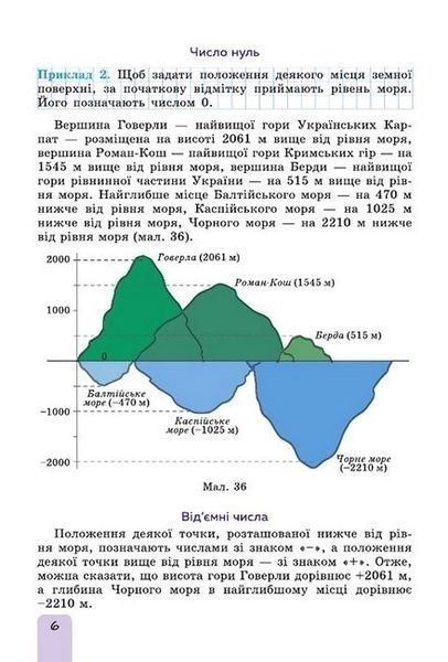 Істер О. С. Математика, 6 кл., 2ч. Підручник (2023) НУШ 106721 фото
