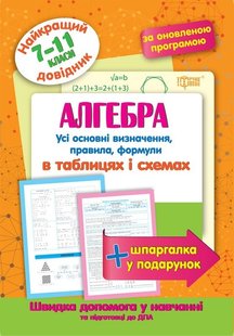 Найкращий довідник Алгебра в таблицях і схемах. 7-11 класи - Лебеденко Н.С. - Торсінг (103693) 103693 фото