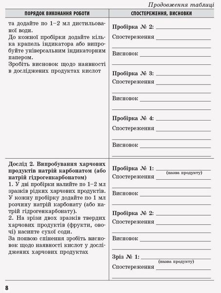 Хімія, 10 кл., Зошит для хім. експериментів та розрахункових задач - РАНОК (119828) 119828 фото