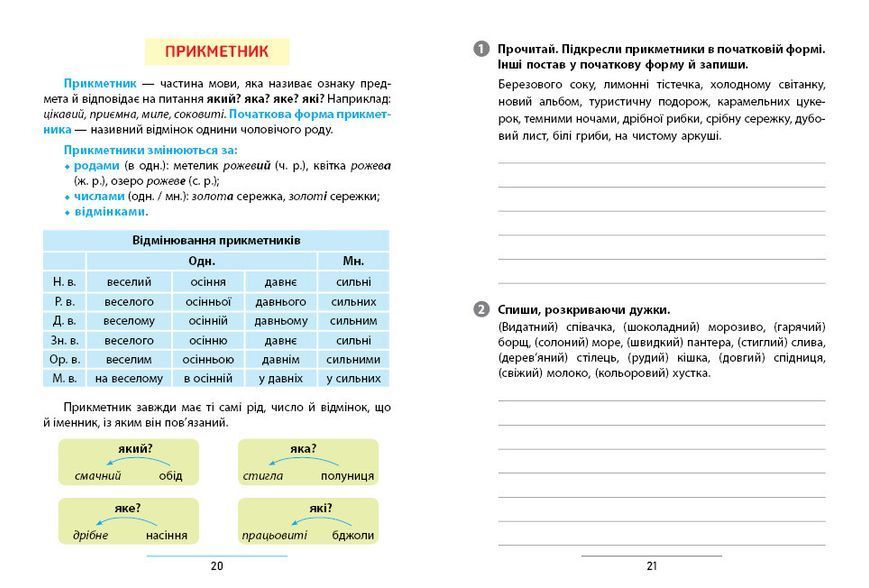 Правила та практикум. Українська мова. 4 клас - УЛА 126002 фото