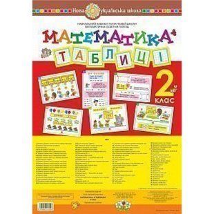 НУШ 2 клас. Математика в Таблицях. Шост Н.Б. 2005000013126 113724 фото