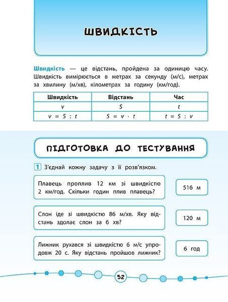 Я відмінник! Математика. Тести. 4 клас - Сікора Ю.О - УЛА (104189) 104189 фото