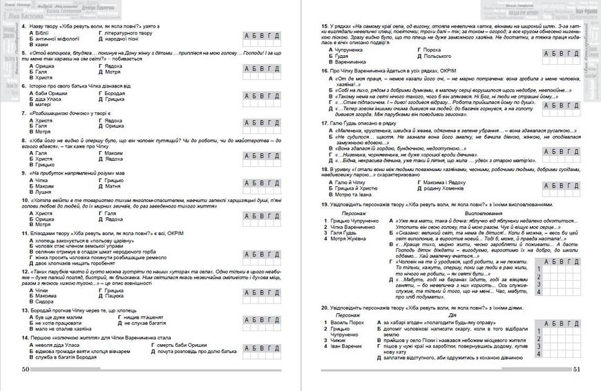 ЗНО 2022, Українська мова і Література. Комплексна підготовка. - Терещенко В.М. - Генеза (103385) 103385 фото